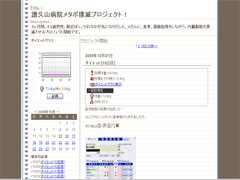 「メタボ撲滅プロジェクト」ブログ